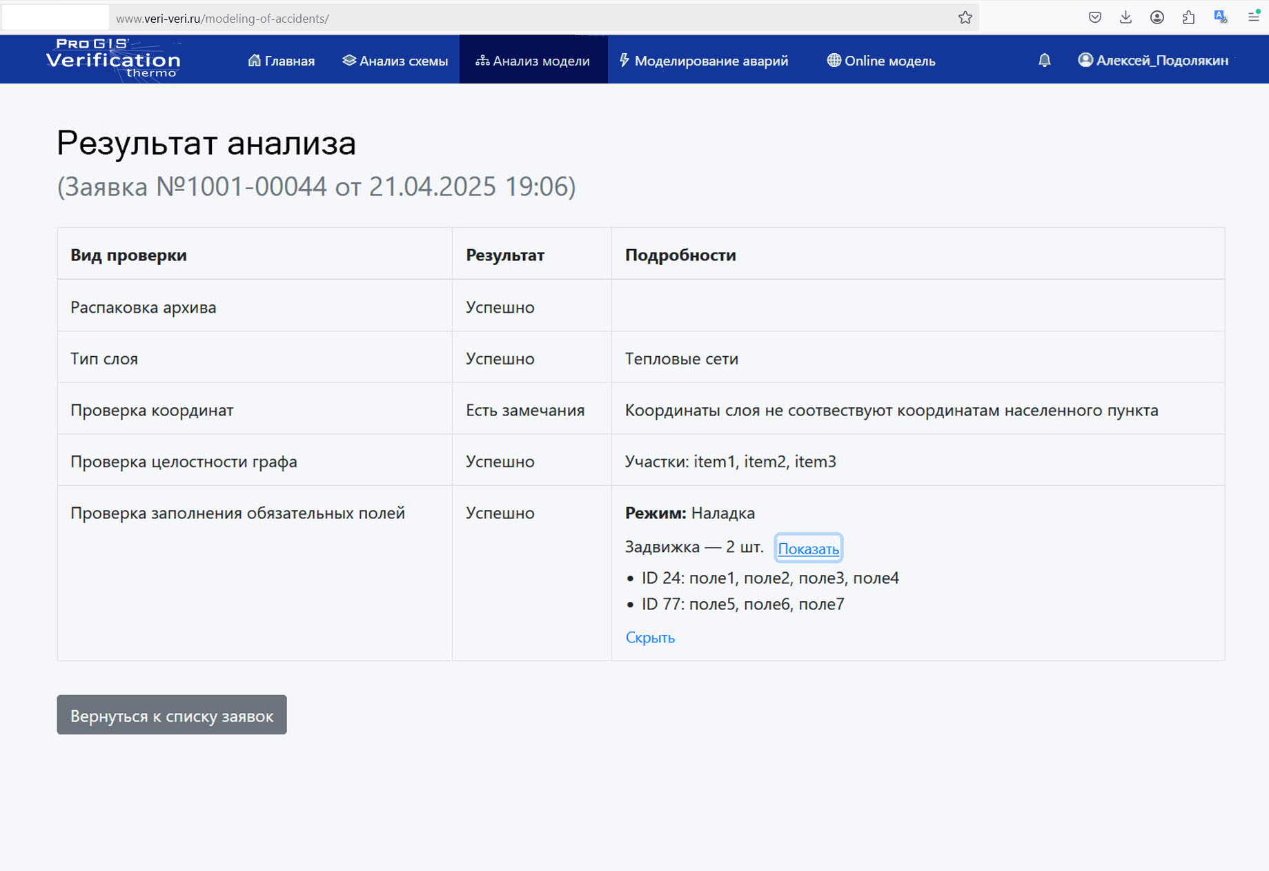 Результат анализа